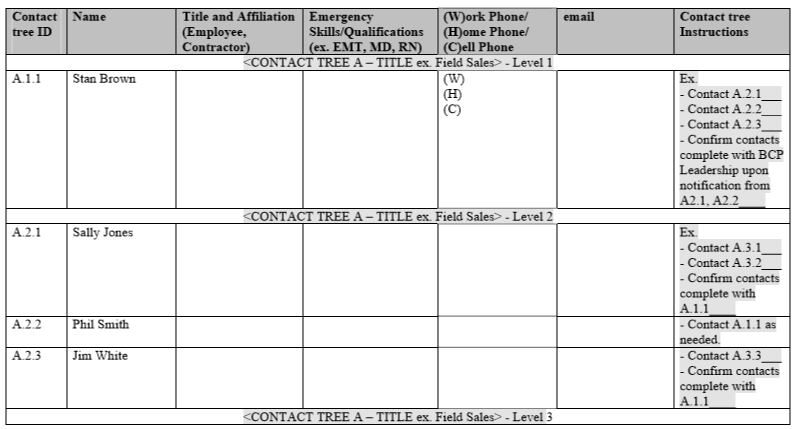 Free Bcp Tools Business Continuity Plan Bcp Template